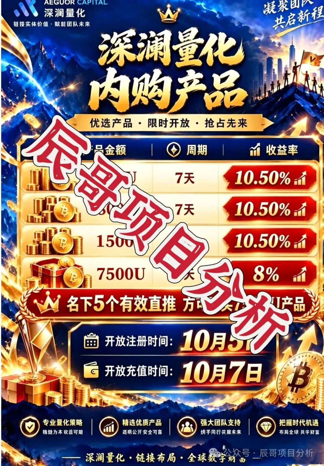 深澜量化资金盘骗局预警，高收益+团队拉人头，典型境外杀猪盘！远离！