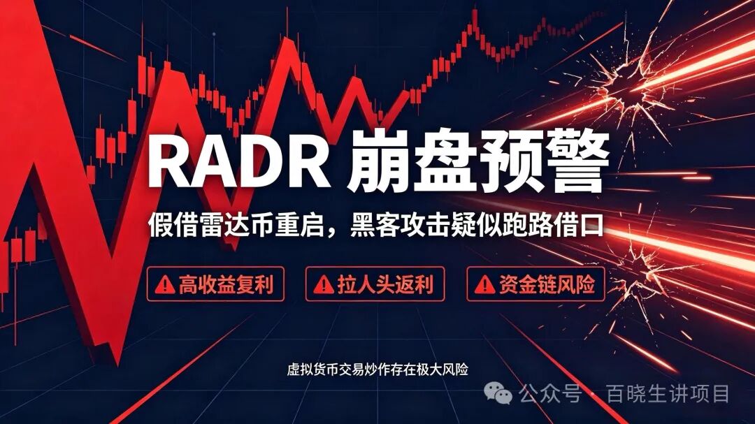 RADR（雷达币换皮盘）K线曝光，最高3.5091美元暴跌至1.3942美元，超8万持有人被套