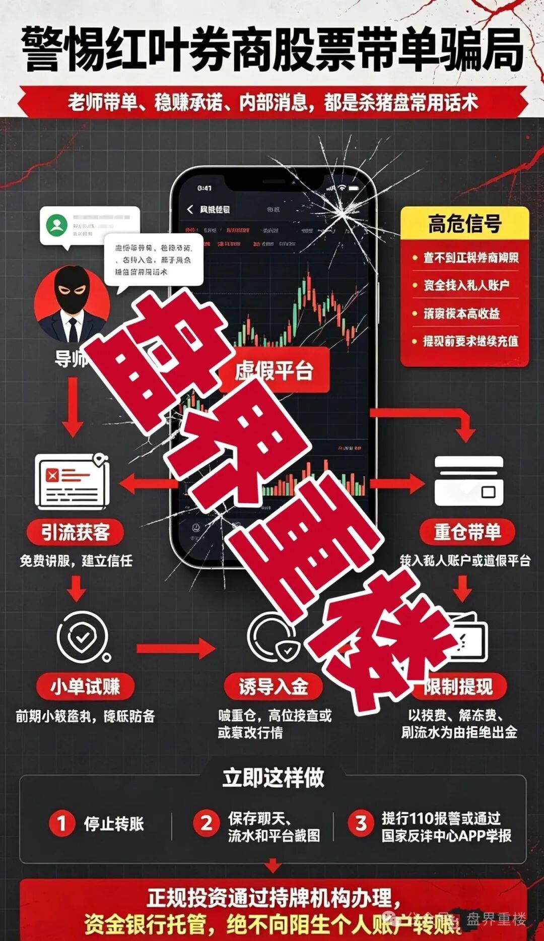 【红叶劵商】股票跟单类资金盘骗局，仿冒券商的杀猪盘资金盘，高度预警，崩盘在即！