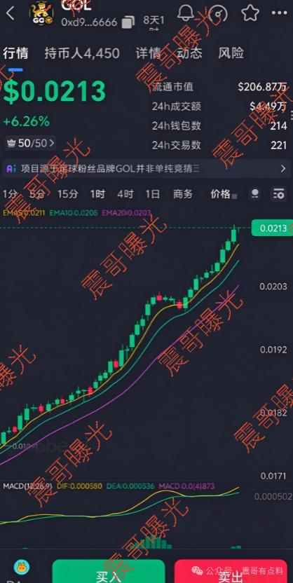 曝光【GOL计划/悠闲绅士】杀猪盘骗局，只能卖不能买，底池抽干就归零！