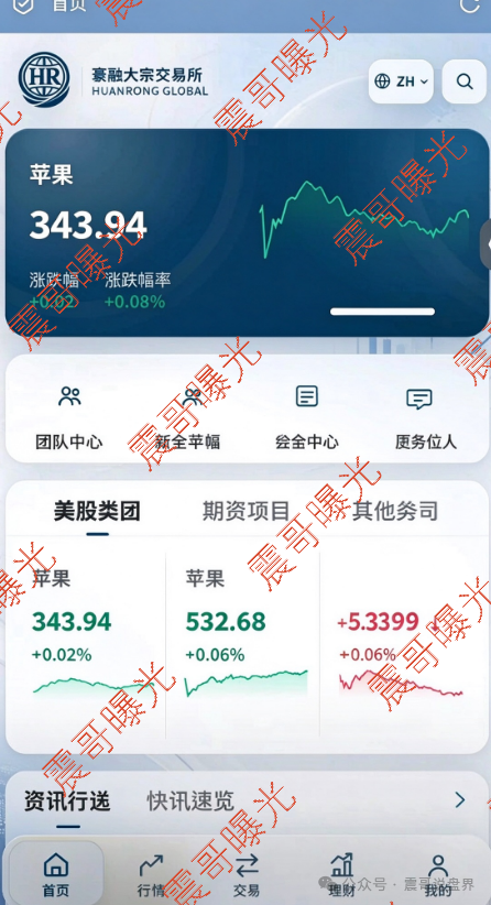曝光【寰融大宗交易所】HR恒曜汇杀猪盘骗局，假期货盘马上崩盘！