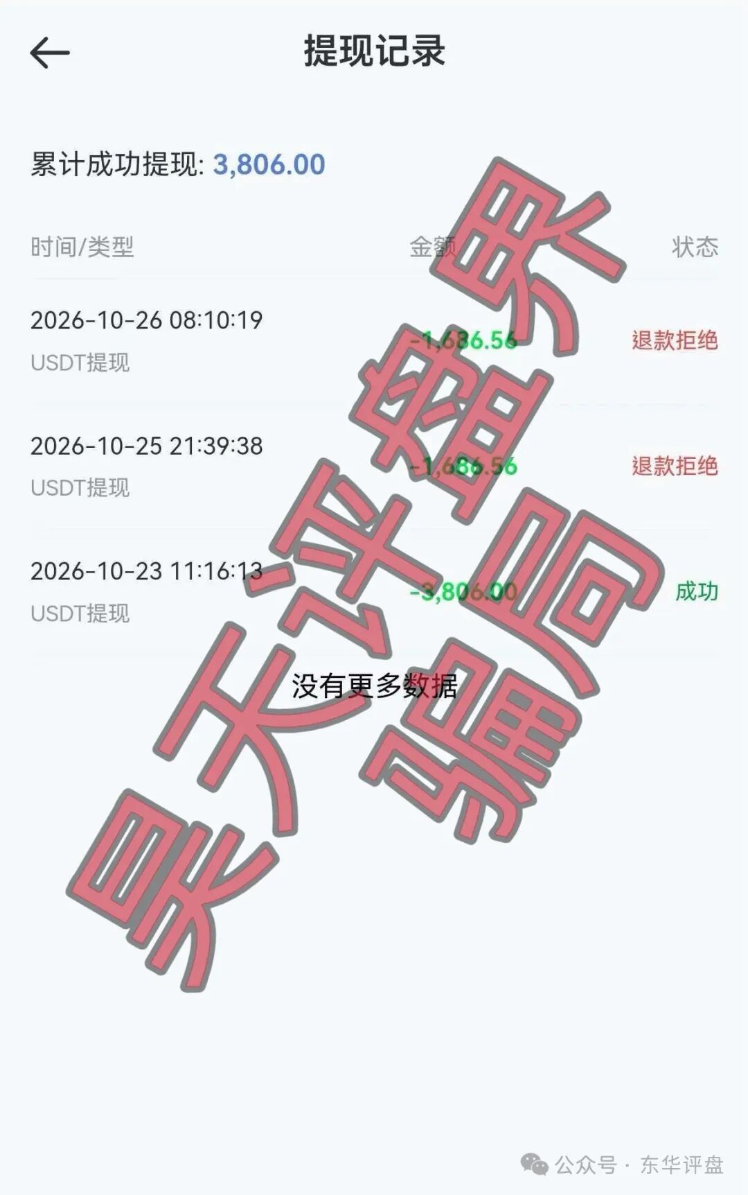 磐石BANDS（富傳资本）期货带单类资金盘骗局，操盘手李振华昨日又单割了5千多人，跑路倒计时！